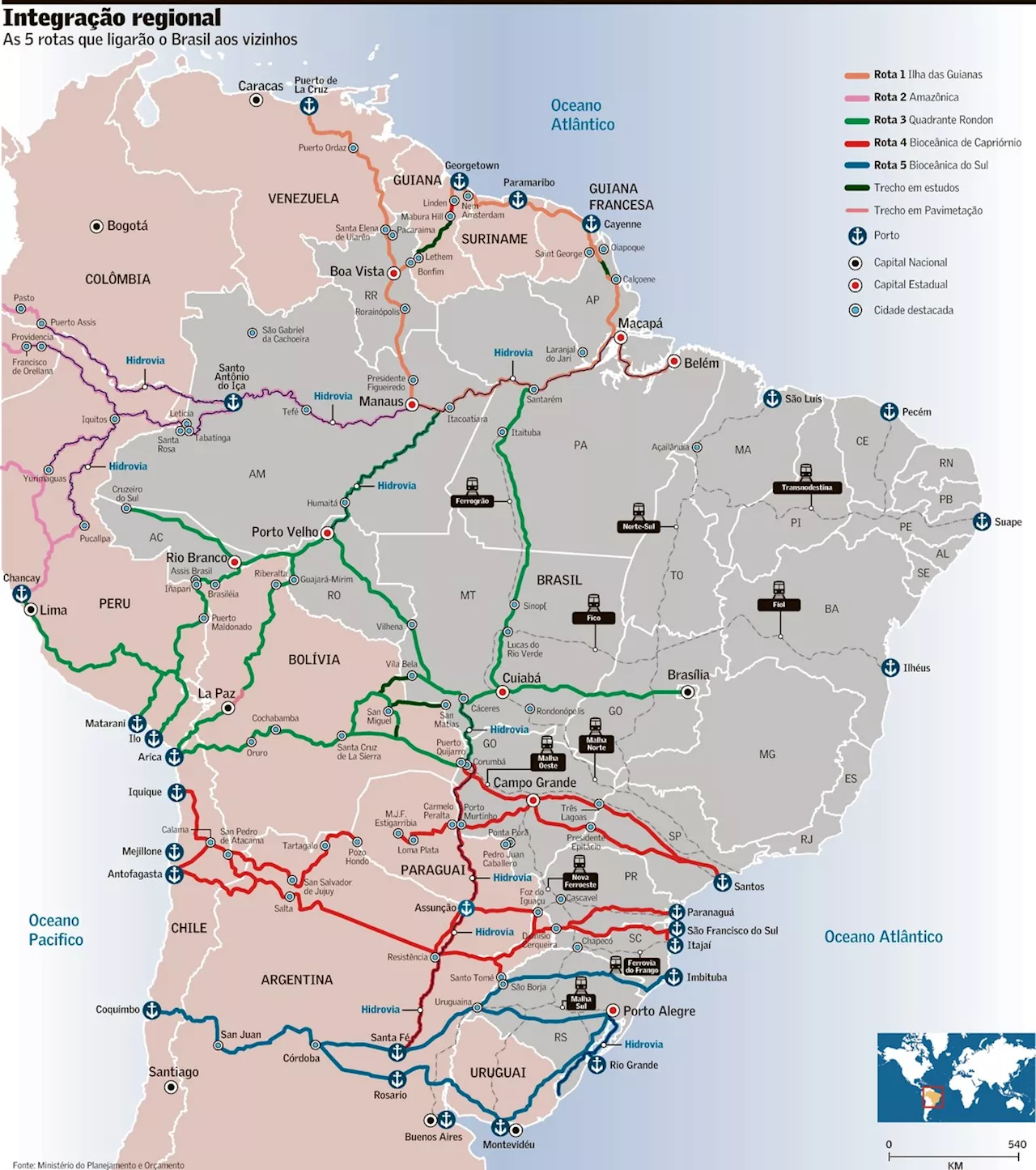 União destinará R$ 4,5 bi ao programa Rotas