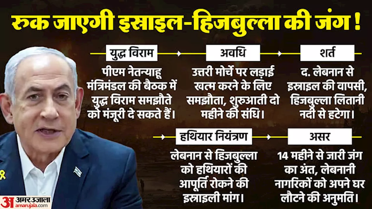 इस्राइल-हिजबुल्ला युद्धविराम: 3750 मौतों और 14 महीने की जंग के बाद क्यों हो रहा समझौता, अब हमास का क्या होगा?