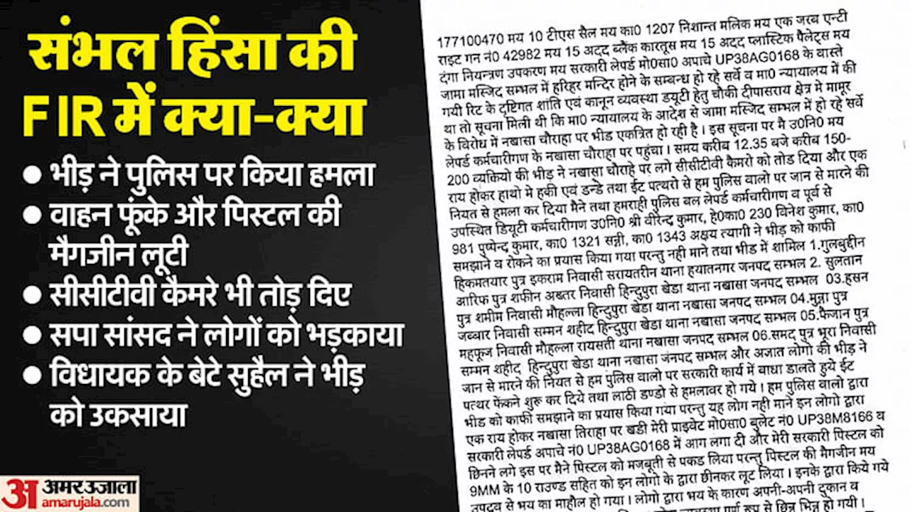 संभल हिंसा: 'इनको आग लगाकर मार दो...', चिल्लाकर बोली भीड़; MLA के बेटे और बर्क ने भड़काया; FIR में बड़ा खुलासा