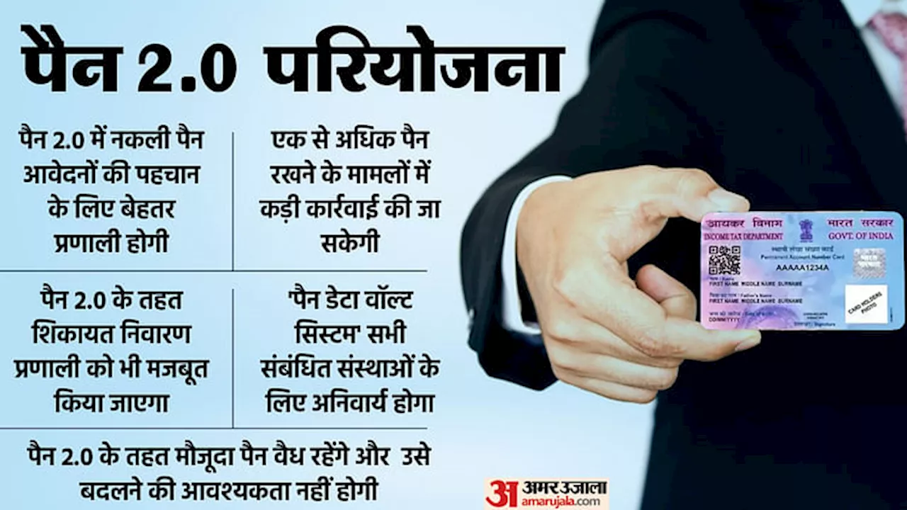 CBDT: मौजूदा पैन कार्ड धारकों को भी बनवाना होगा PAN 2.0? केंद्रीय प्रत्यक्ष कर बोर्ड ने दिया हर सवाल का जवाब