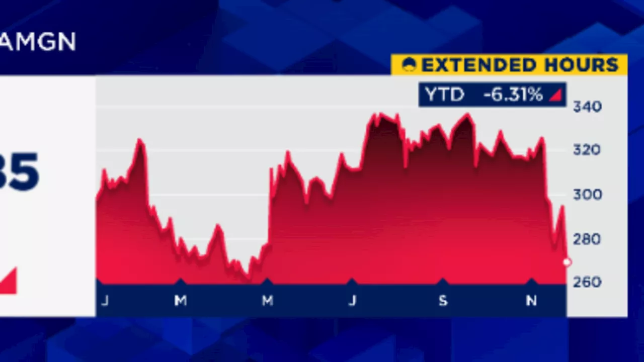 What traders are watching Tuesday: Retail stocks that can withstand new tariffs, playing the small-cap rally