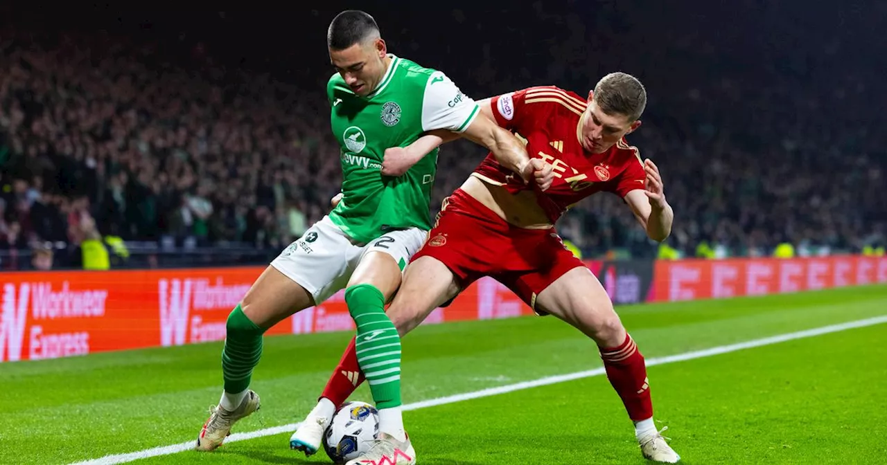 How to watch Hibernian vs Aberdeen with Ppv option for crunch Premiership clash