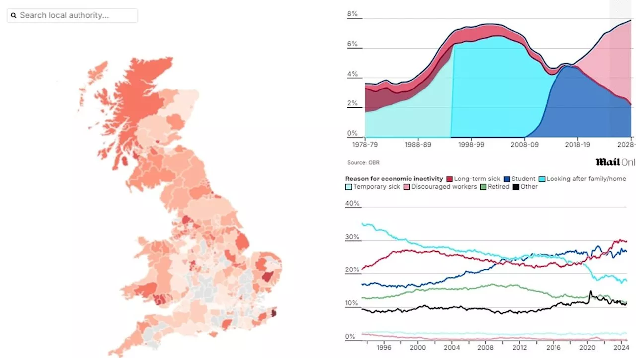 Long-Term Sickness-Related Worklessness Rises Sharply Since Covid