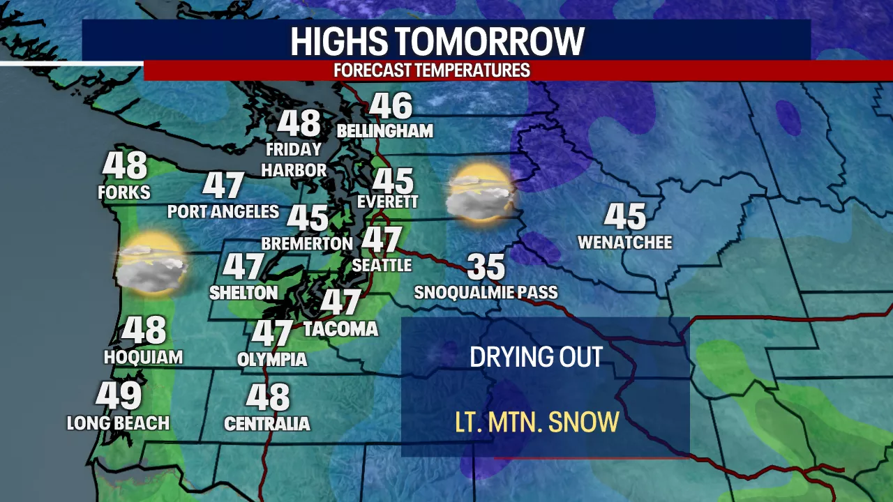 Seattle weather: Drying out Tuesday and for the holiday week