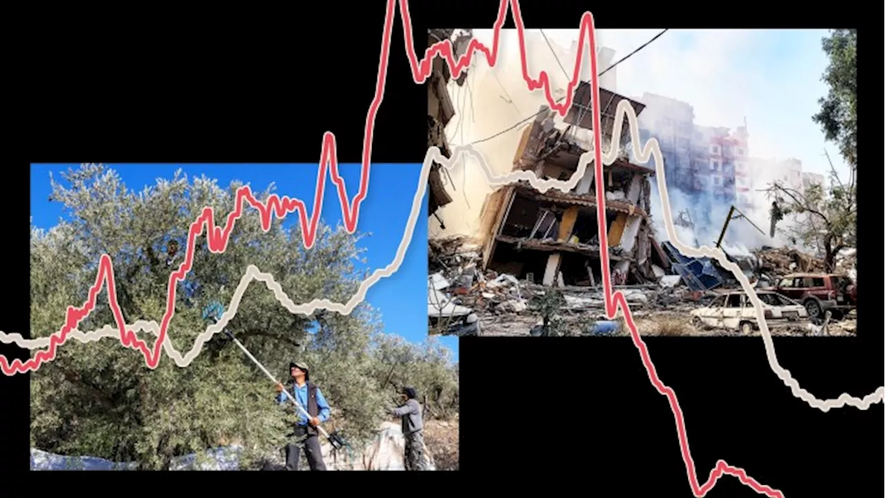 Lebanon's Economy Faces Severe Setback Due To Israeli Offensive Against Hezbollah