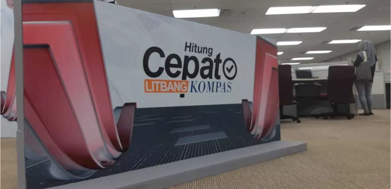 Hitung Cepat Litbang Kompas: Mengawal Demokrasi di Daerah melalui Hitung Cepat