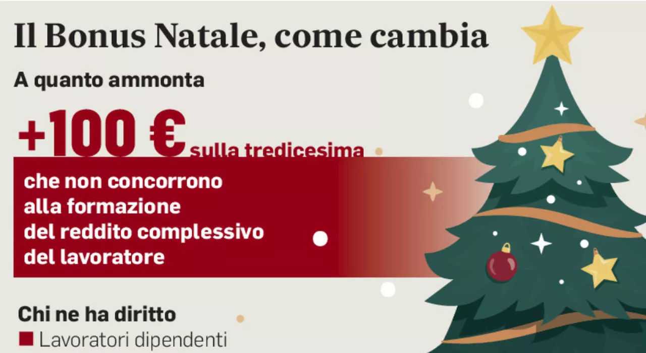 Bonus Natale da 100 euro e concordato preventivo a rischio. Corsa contro il tempo per l’approvazione