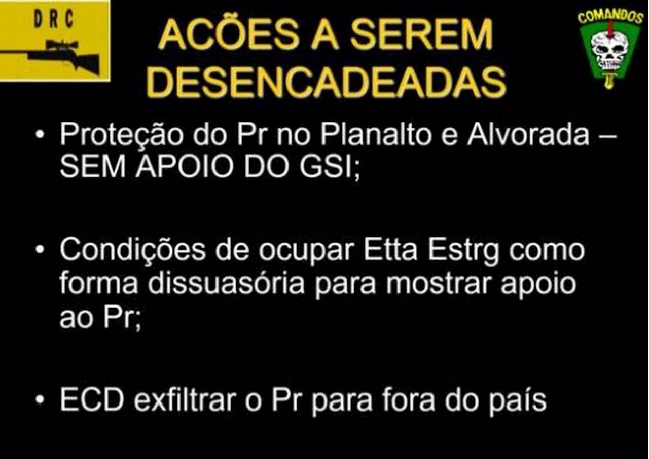 Plano de fuga: PF diz que Bolsonaro saiu do país em 2022 para evitar prisão