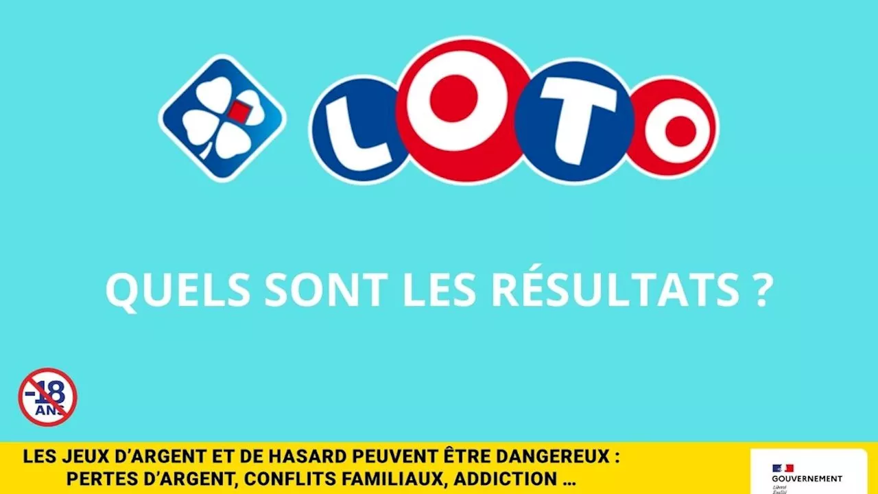 Les résultats du Loto de la FDJ du lundi 25 novembre 2024