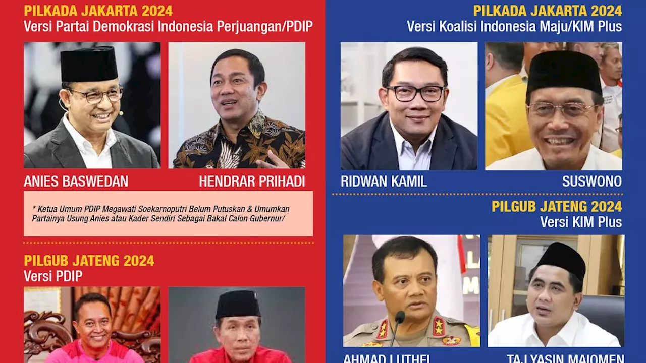 Persaingan Ketat Paslon PDIP vs KIM PLUS di Pilkada 2024, Koalisi Gendut Potensial Kuasai 4 Daerah Ini