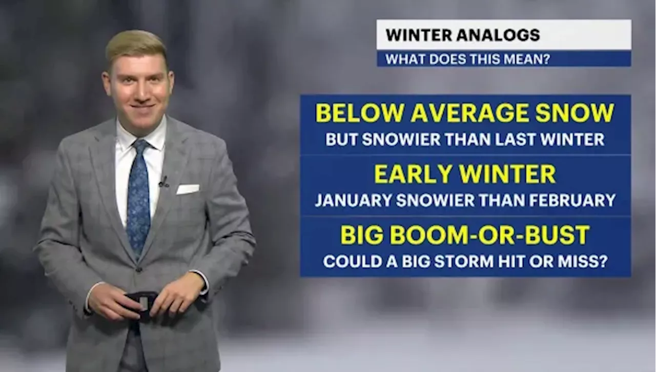 Winter Weather Outlook: How analyzing previous patterns helps forecast winter weather