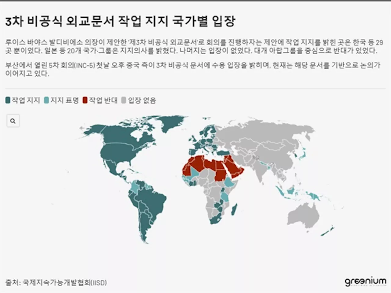 제5차 정부간협상위원회(INC-5) 개막, 플라스틱 오염 종식을 위한 국제협약 성안을 위한 논의 시작