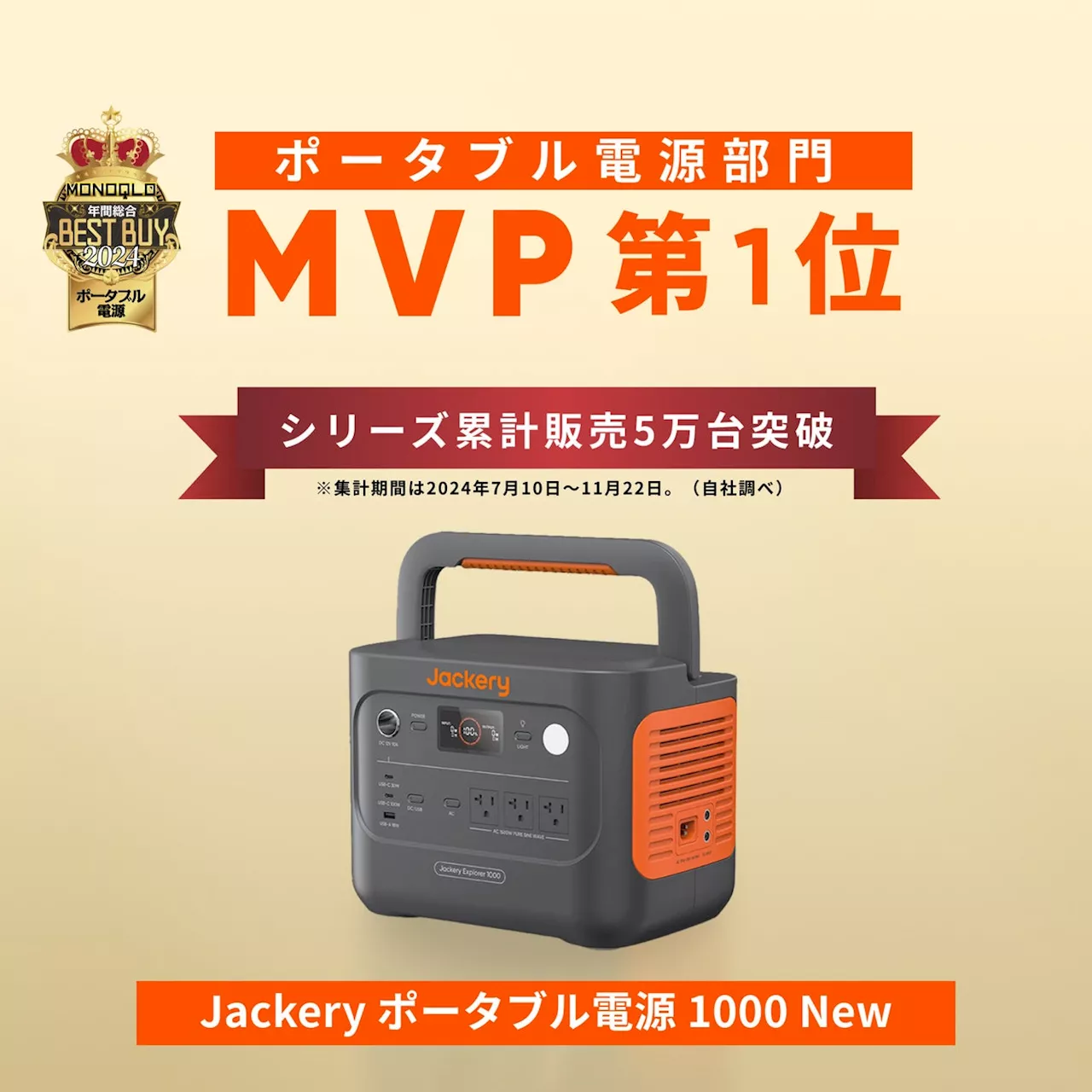 Jackery ポータブル電源 1000 New、ベストバイ・オブ・ザ・イヤー2024ポータブル電源部門のMVP1位に