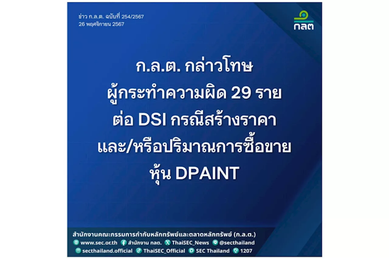 'ก.ล.ต.' กล่าวโทษ 'ตั้งคารวคุณ-พวกรวม 29 ราย' ต่อดีเอสไอปั่นหุ้น 'DPAINT'