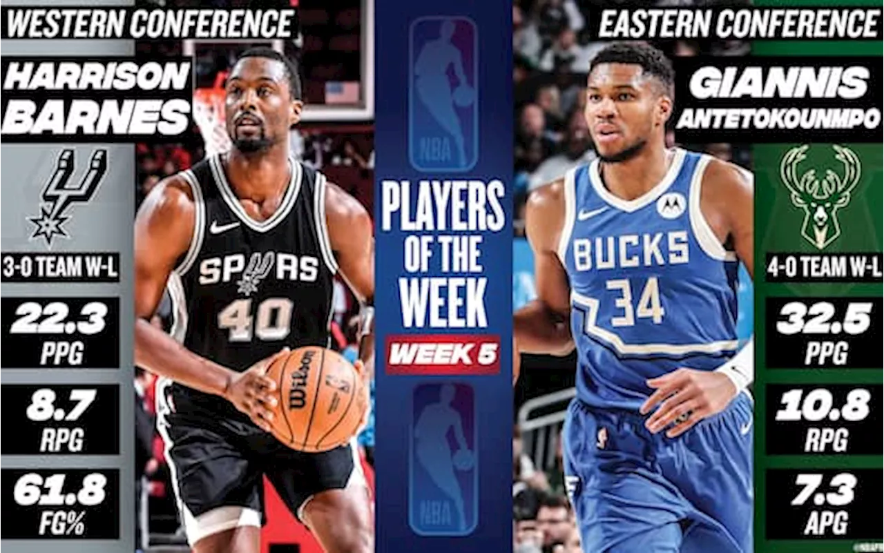 NBA, giocatori della settimana: Harrison Barnes e Giannis Antetokounmpo vincono il premio