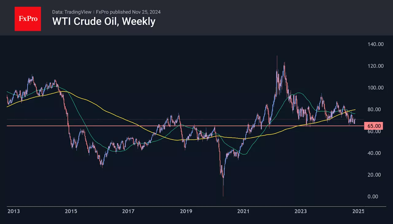 ประธานาธิบดีทรัมป์อาจเปลี่ยนนโยบาย IEA กลับสู่น้ำมัน