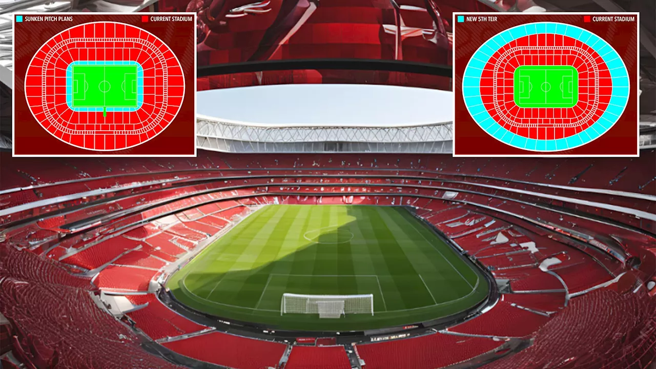 Arsenal Considers Renovating Emirates Stadium to Keep Up with Rivals