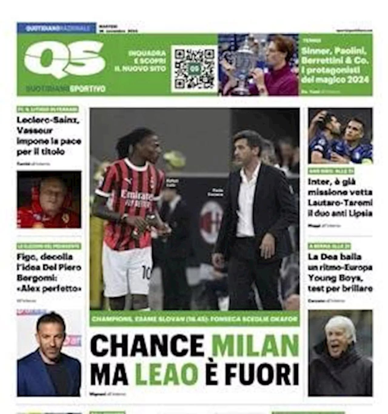 Torna la Champions League, QS apre con il Diavolo: 'Chance Milan, ma Leao è fuori'