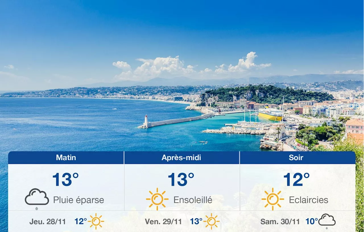 Prévisions Météo à Nice : Températures entre 11°C et 14°C, Pluies Eparses et Soleil Radieux