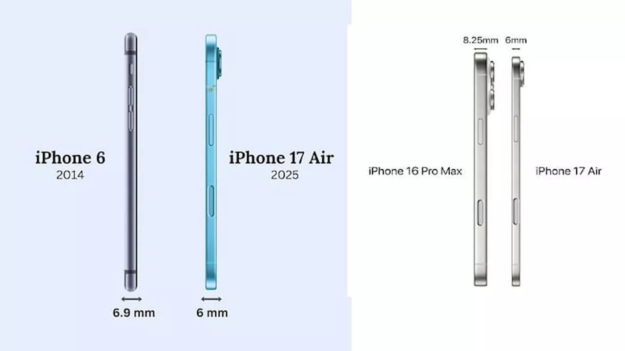 iPhone 17 Air: यदि ऐसा हुआ तो इस देश में बैन हो जाएगा नया आईफोन, यह है वजह