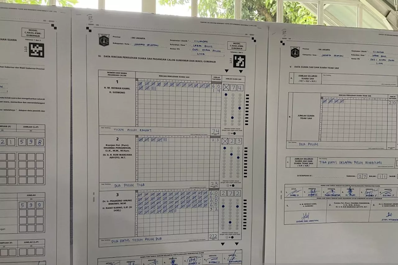 Pasangan Pramono-Rano unggul di lokasi TPS Rano mencoblos