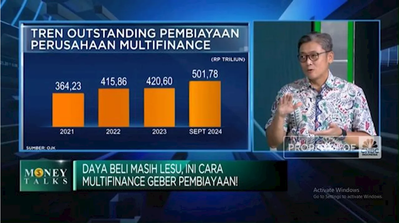 Video:Layani Kredit Hingga Pulau terpencil, Jurus Multifinance di 2025