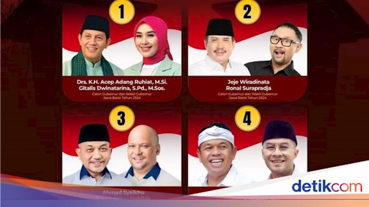 Hasil Akhir QC Pilgub Jabar 2024: Dedi Mulyadi Songsong Kemenangan