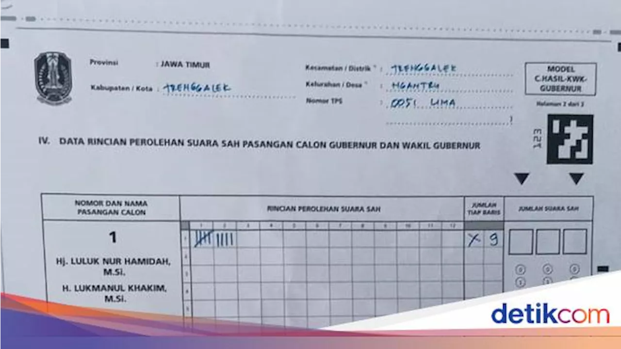 Khofifah-Emil Menang Mutlak di TPS Rumah Emil Dardak Trenggalek