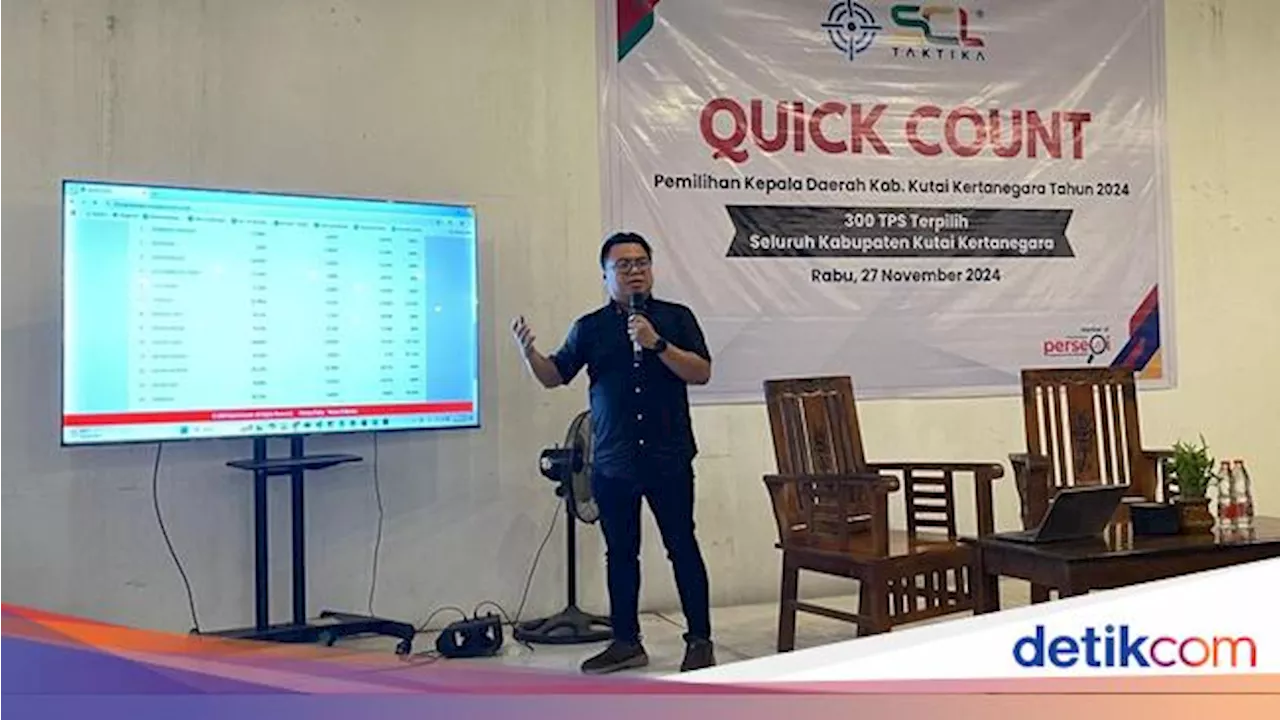 Quick Count SCL Taktika Pilkada Kukar 94,67%: Edi-Rendi Unggul 70% Suara