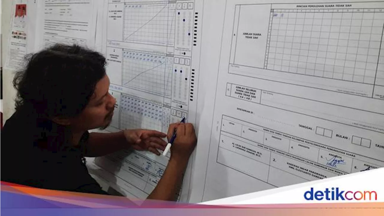 Risma-Gus Hans Menang di TPS Eri Cahyadi