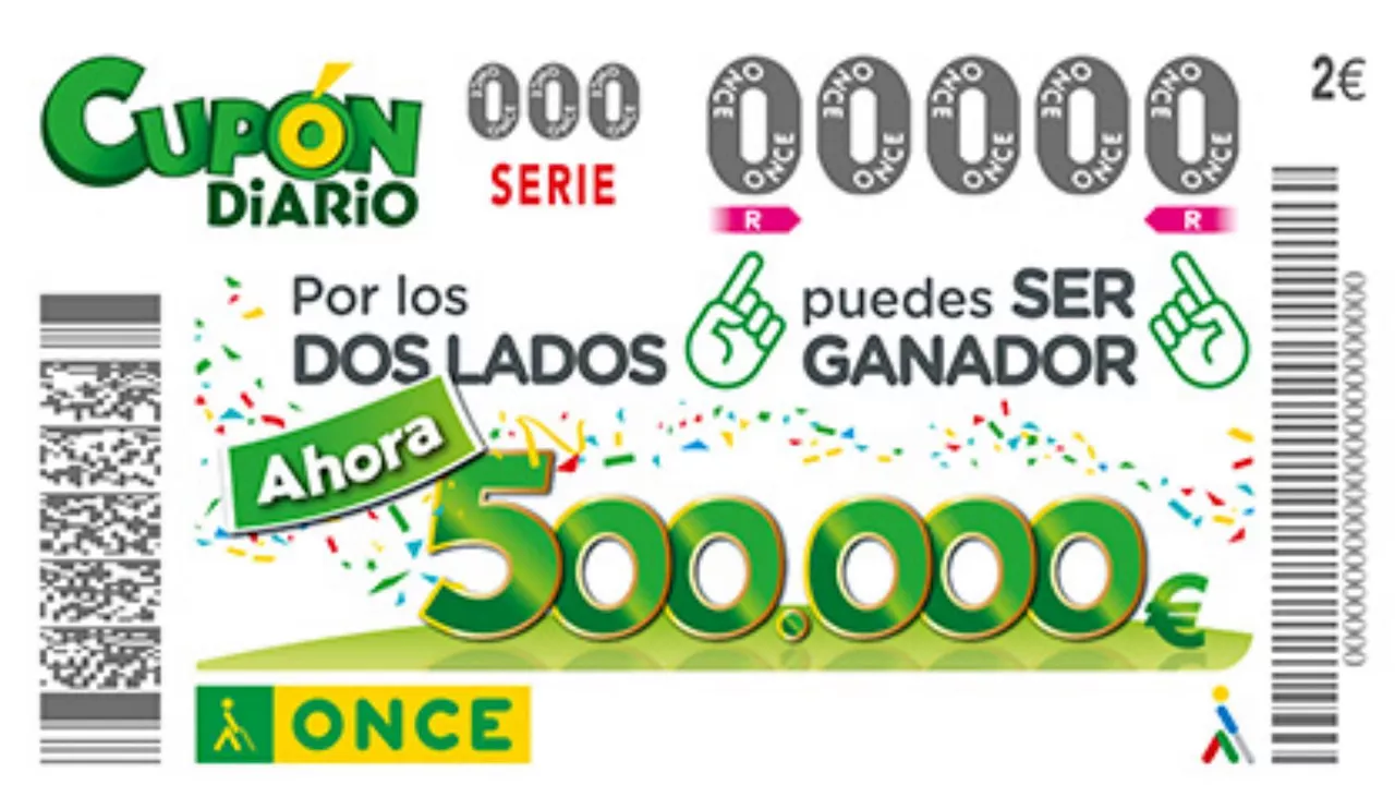 ONCE anuncia el sorteo del Cupón Diario con el número ganador 88261 y serie 024