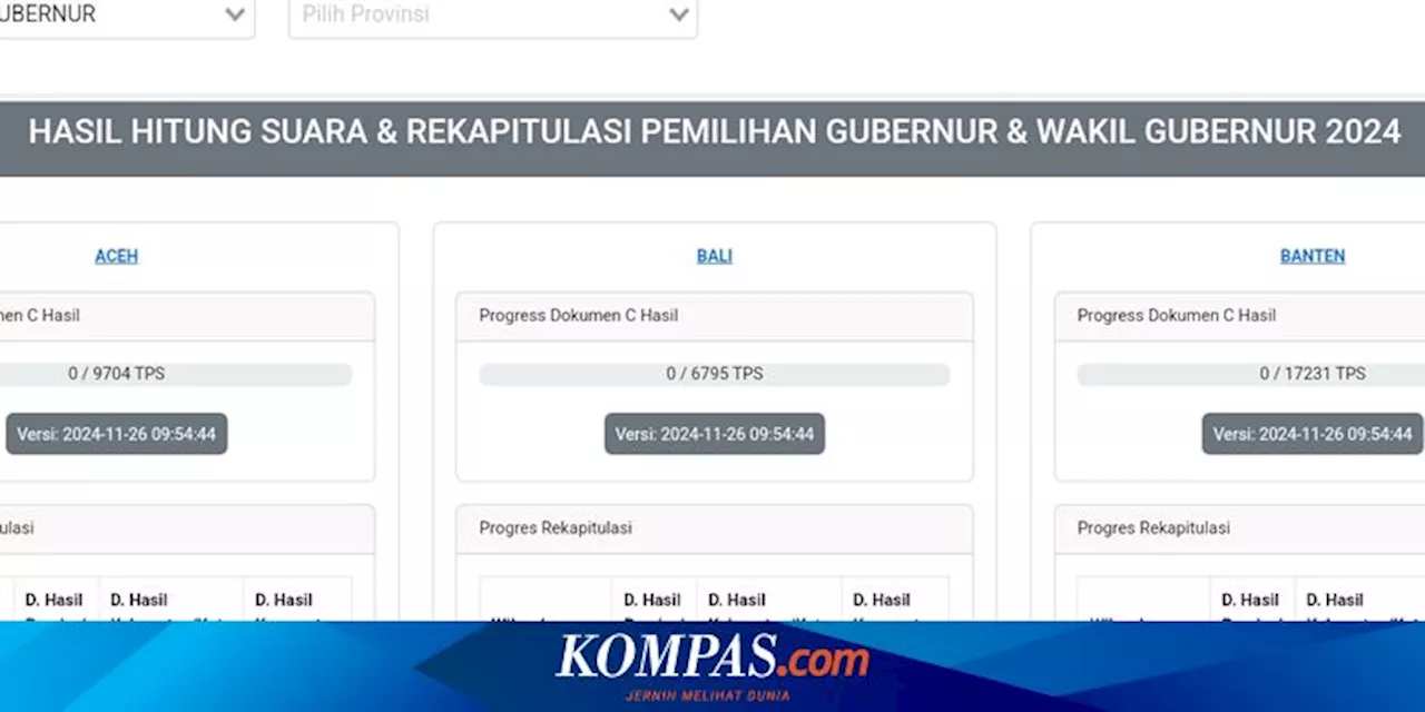 Lembaga Survei Sampaikan Hasil Pilkada, KPU Lakukan Rekapitulasi