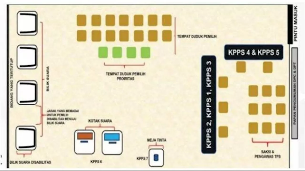 Denah TPS Pilkada Serentak 2024 Hari Ini, Alur dan Cara Mencoblos agar Tidak Salah
