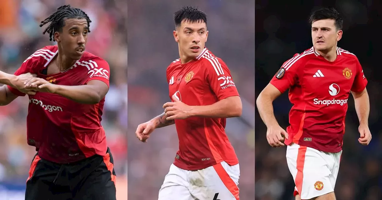  Man United injury news and return dates ahead of Bodo/Glimt fixture