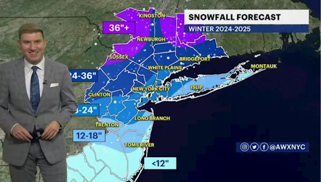 Winter Weather Outlook: How will this upcoming winter shape up?