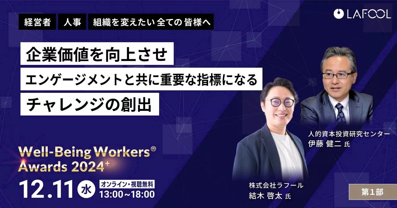 『Well-Being Workers®︎ Awards 2024』: 人材価値最大化のための取り組みを表彰