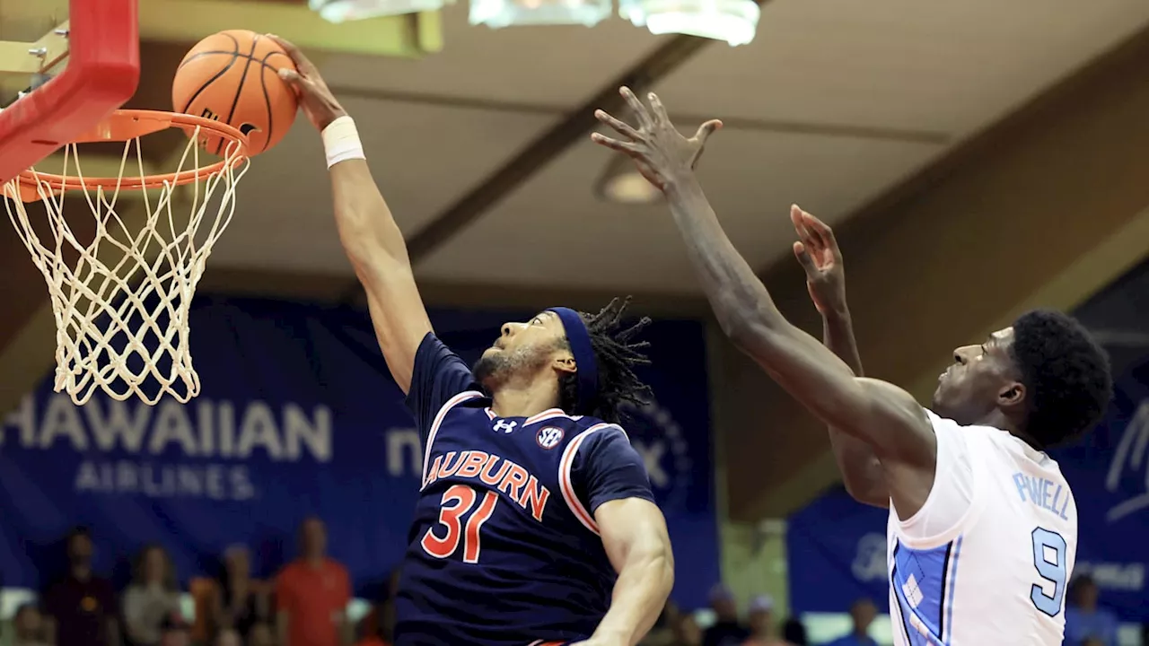 Everything You Need to Know for Auburn vs Memphis Maui Invitational