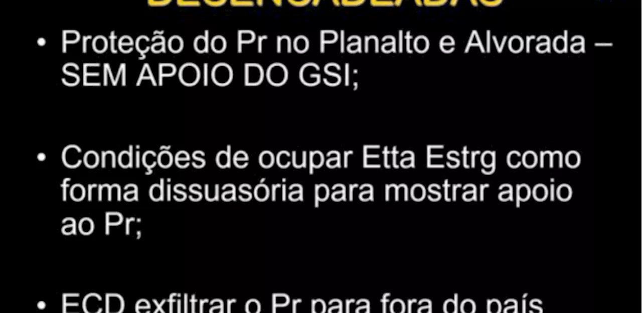 Convém vigiar, pois Bolsonaro tem plano de fuga desde 2021