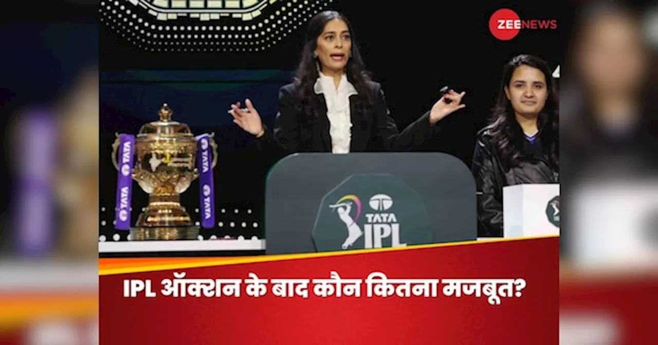 चेन्नई-मुंबई की शान बरकरार, RCB और दिल्ली ने IPL ऑक्शन में चौंकाया, 10 टीमों की मजबूती और कमजोरी