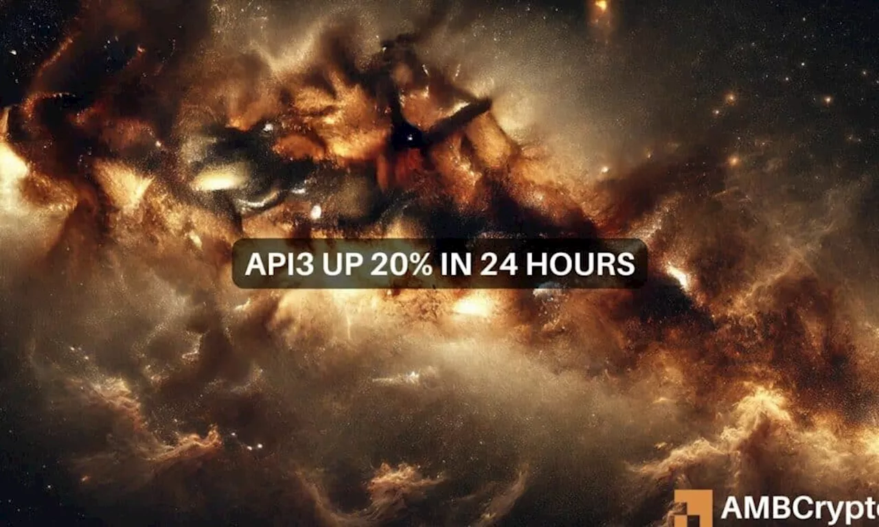 API3 surges 20% in 24 hours: What’s the next move for the token?