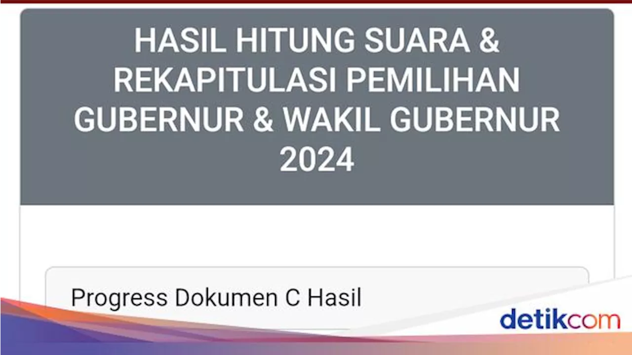 Data Masuk Sirekap Pilbup Lamongan Capai 99 Persen