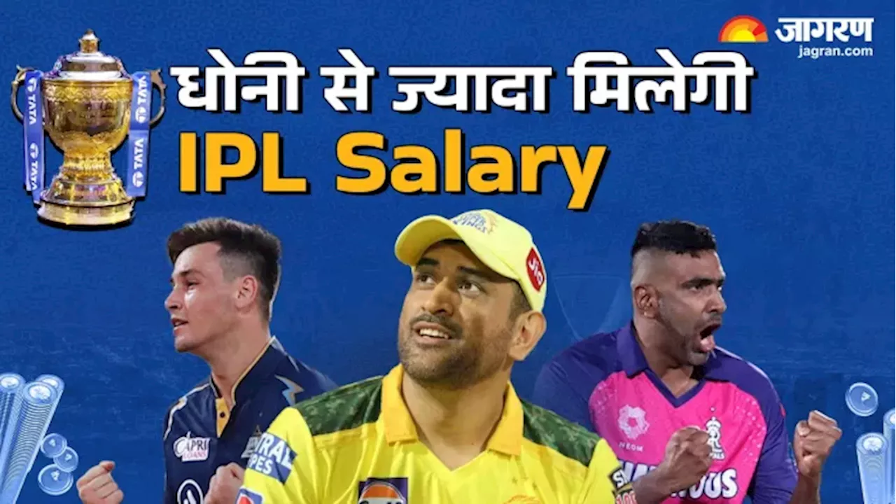 MS Dhoni से भी ज्यादा सैलरी पाएंगे 4 क्रिकेटर्स, CSK ने IPL Auction 2025 के जरिए बना दिया रईस