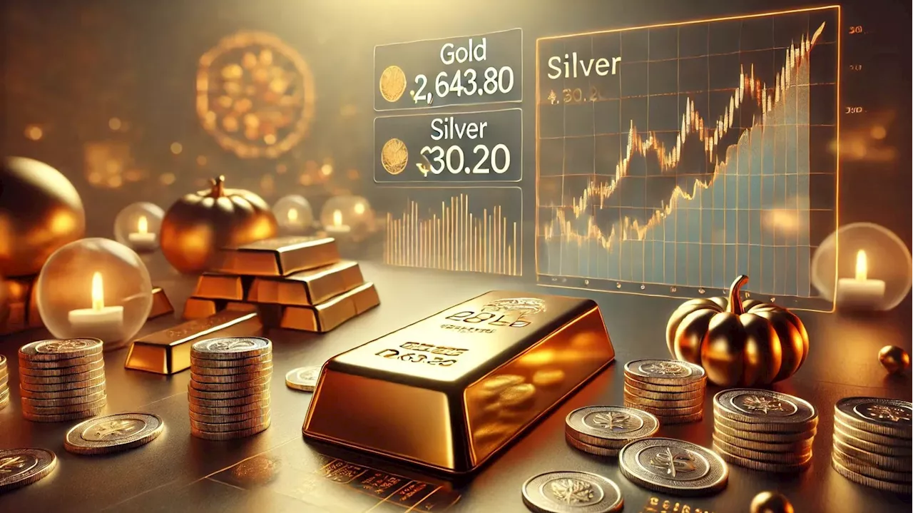 Thin Thanksgiving trading supporting gold and silver prices