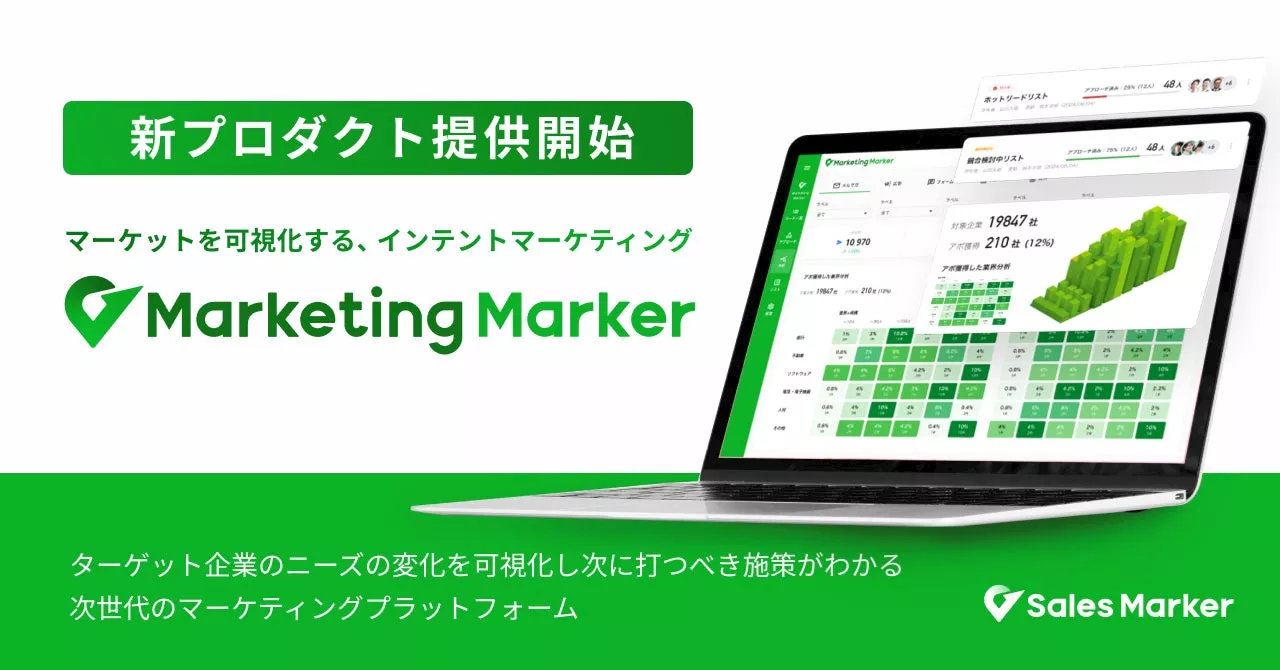 「Marketing Marker」: 新しいインテントマーケティングSaaSの提供開始