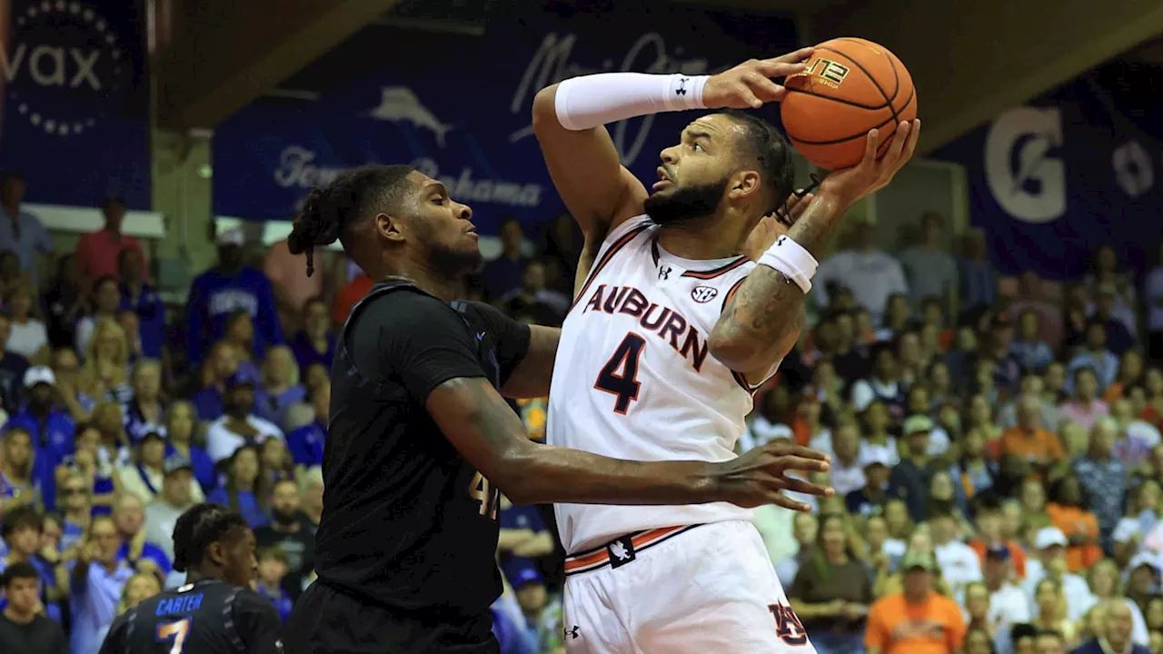 Auburn Handles Memphis to Win Maui Invitational