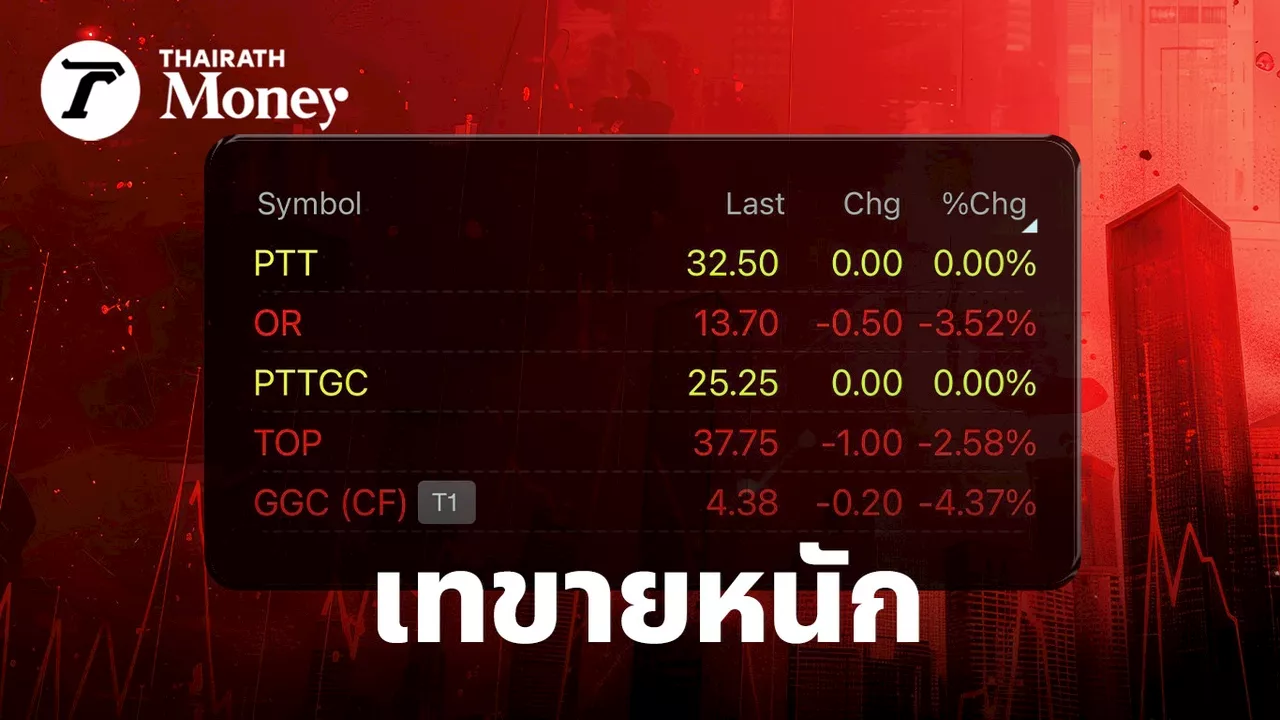 ความเคลื่อนไหวของหุ้นกลุ่ม PTT พบแรงกดดันจากข่าวลือการตรวจสอบ