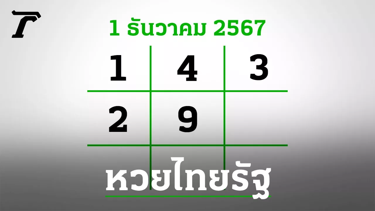 เหลือเวลาอีกเพียง 3 วัน ว่าที่เศรษฐีได้ 'เลขเด็ด' ไปซื้อ 'สลากกินแบ่ง' กันหรือยัง