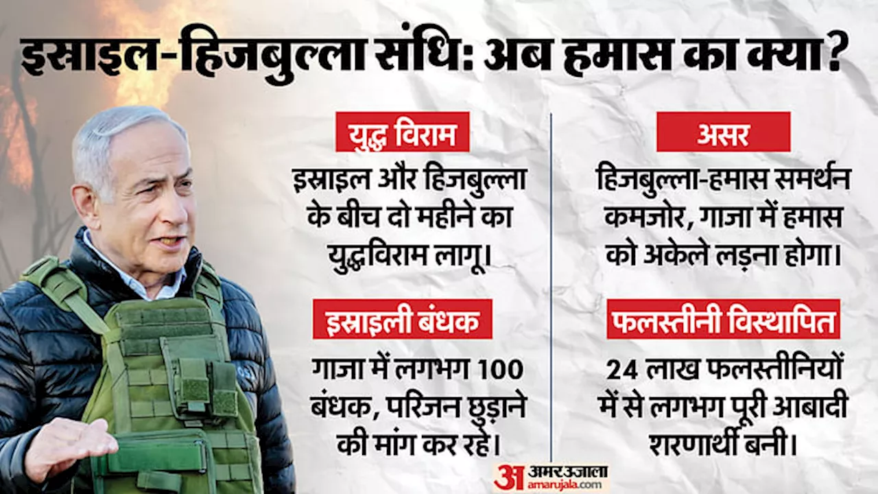 Ceasefire: इस्राइल ने हिजबुल्ला से समझौता किया, क्या अकेले लड़ पाएगा हमास, बंधकों और विस्थापितों का हाल क्या?