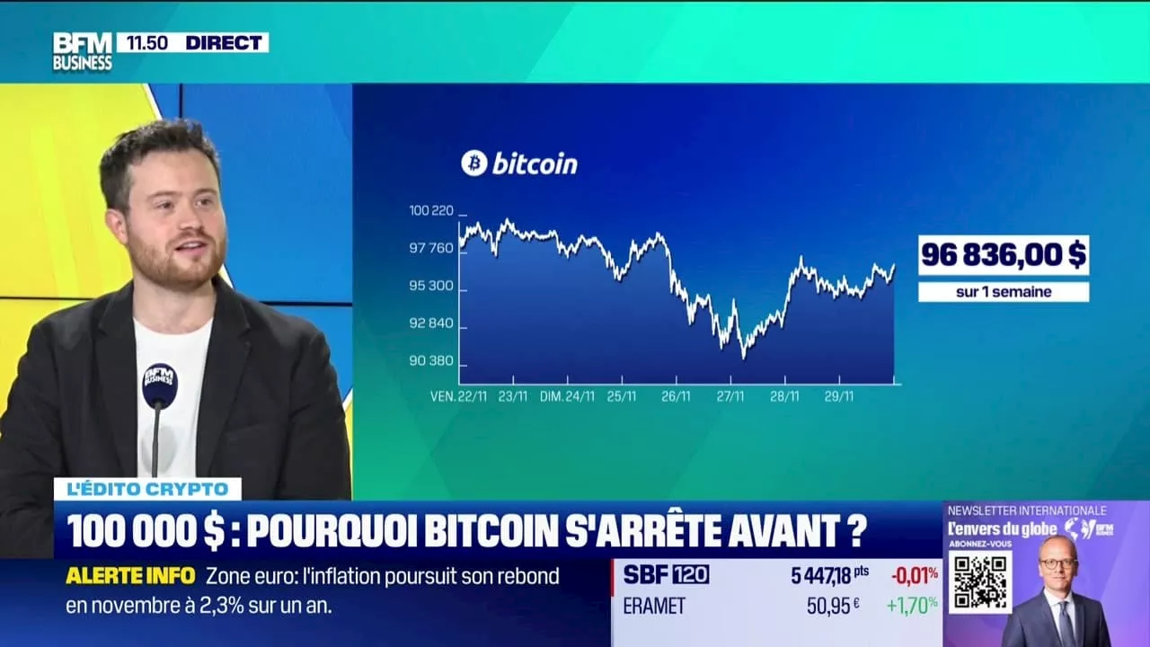 L'édito crypto : Pourquoi le Bitcoin a du mal à franchir les 100 000 $ ?