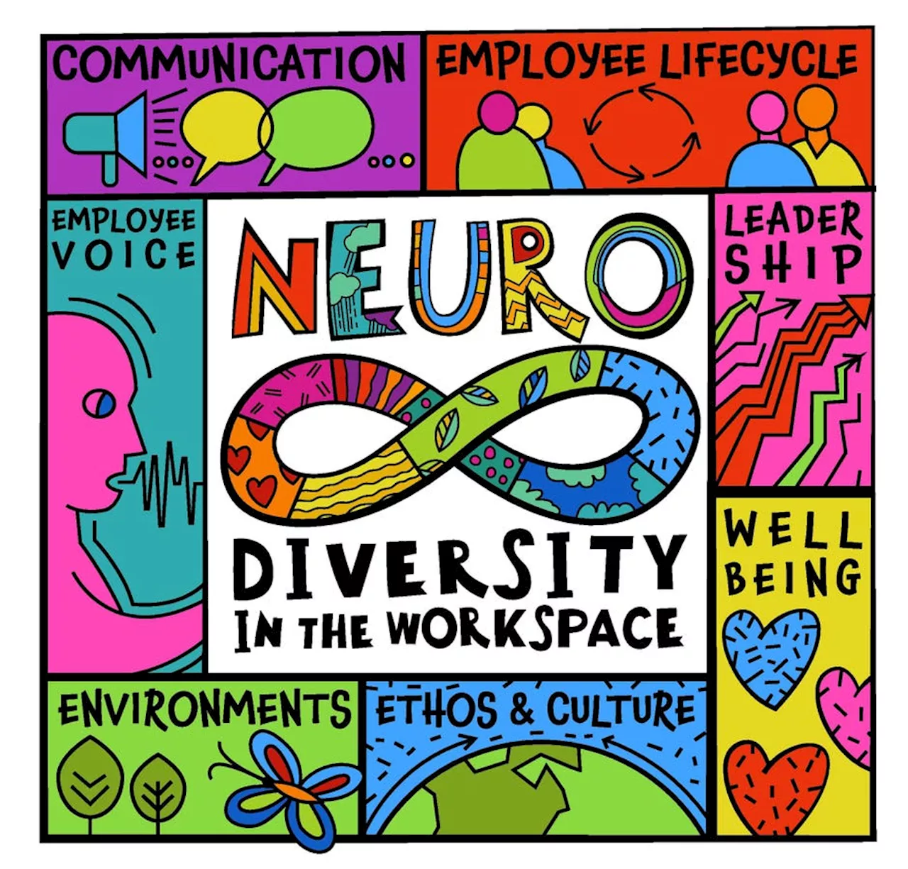 Embracing The Strengths Of Neurodiversity In The Workplace